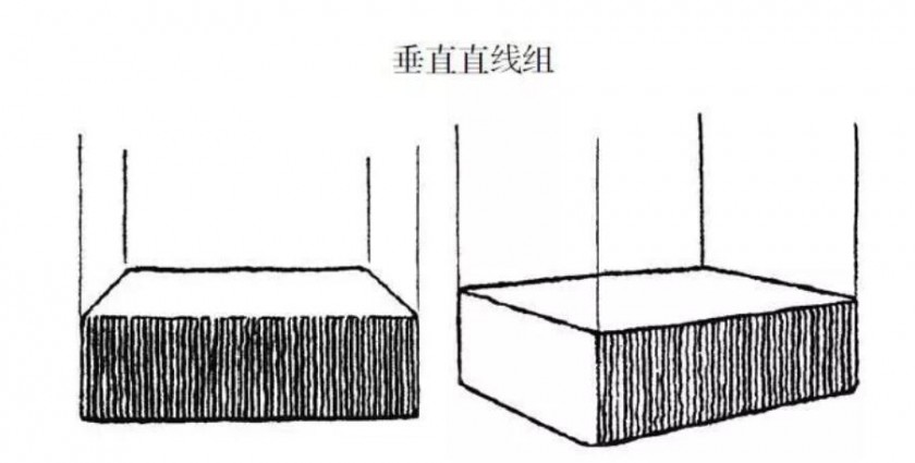 教你怎么學(xué)會素描透視