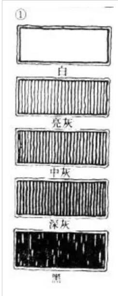 畫(huà)素描，必看的排線方法和技巧！